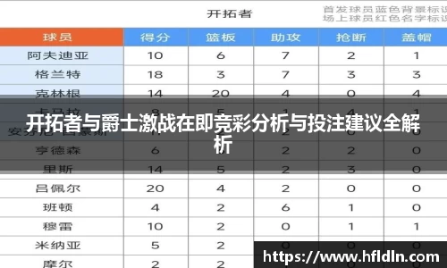 开拓者与爵士激战在即竞彩分析与投注建议全解析